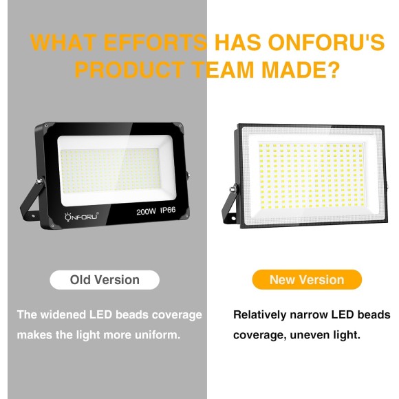 200W LED Flood Light Outdoor, 18000LM Bright Security Light, IP66 Waterproof Outdoor LED Lights, 6500K Daylight White Floodlight for Garage, Yard, Garden, Stadium, Playground, Arena(2 Pack)