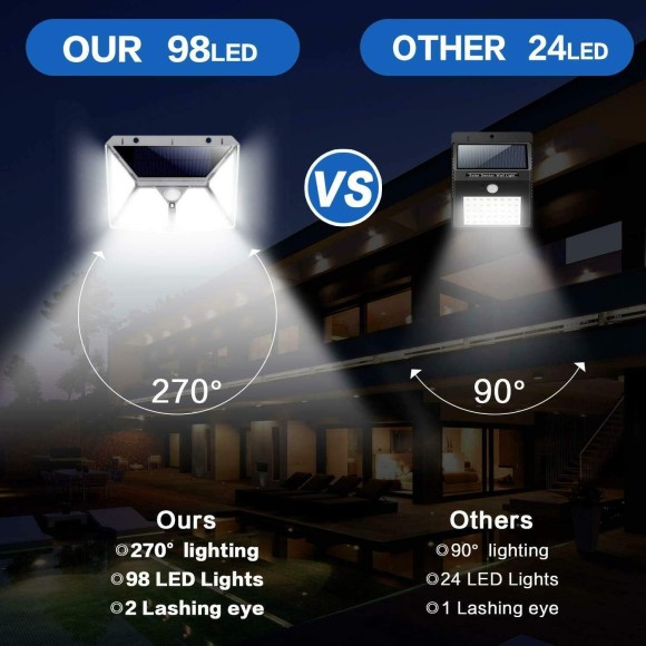 2 Pack of 98 LED Led Solar Lights Outdoor Motion Sensor Lights Security Walkway Lights with 270° Wide Angle ,IP65 Waterproof, Easy-to-Install Security Lights for Front Door, Yard, Garage, Deck