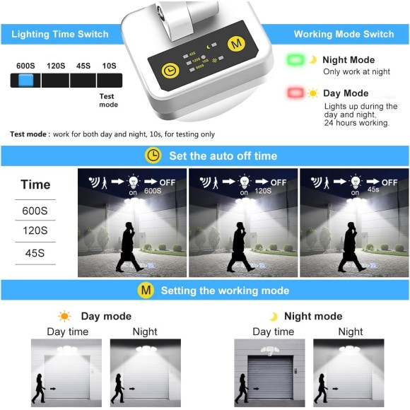 42W LED Security Lights Motion Sensor Light Outdoor Flood Light, 3600LM 5000K IP65 Waterproof, 3 Adjustable Heads Motion Detector Lights for Outside Garage Yard Garden Porch Entryways
