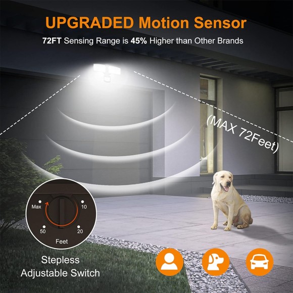 28W LED Security Lights Motion Sensor Light Outdoor, 3000LM Motion Security Light, 5500K, IP65 Waterproof, 2 Head Motion Detector Flood Light for Garage, Yard, Porch, Brown (NOT Solar Powered)