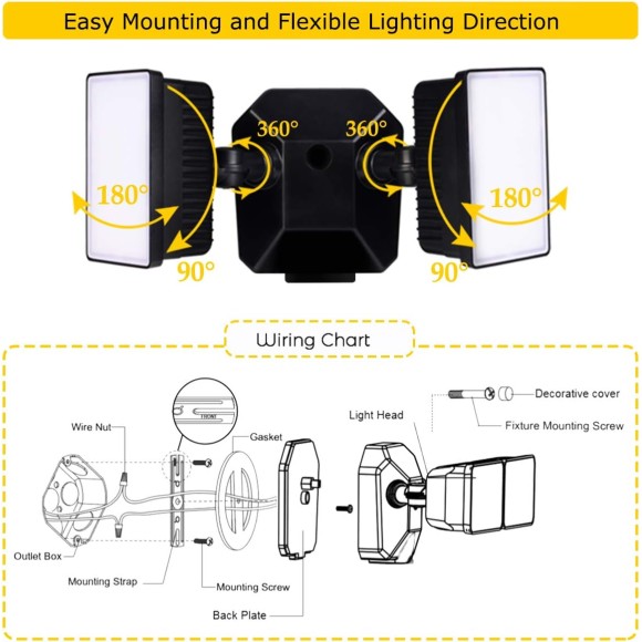 Dimmable Security Flood Lights, Switch-Controlled, Hardwired LED Flood Light 24-Watt (250W Equivalent) Wall Dimmer Change Brightness