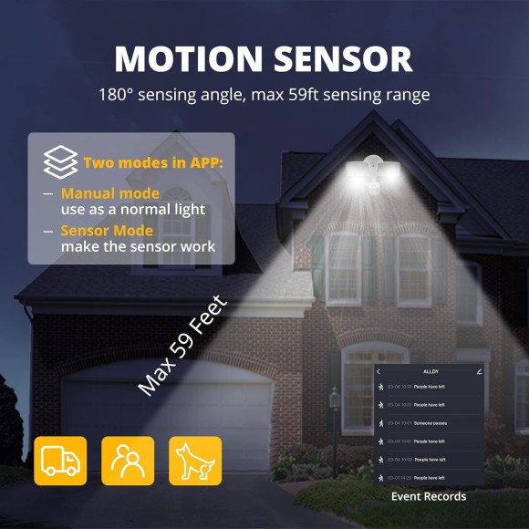 Smart WiFi LED Security Light Motion Sensor Outdoor, Works with Alexa/Google,3000LM,2700-6500K,Waterproof Exterio Light,Flood Light with APP Control for Backyad Yard Patio