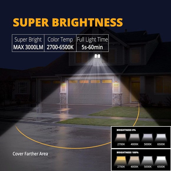 Smart WiFi LED Security Light Motion Sensor Outdoor, Works with Alexa/Google,3000LM,2700-6500K,Waterproof Exterio Light,Flood Light with APP Control for Backyad Yard Patio