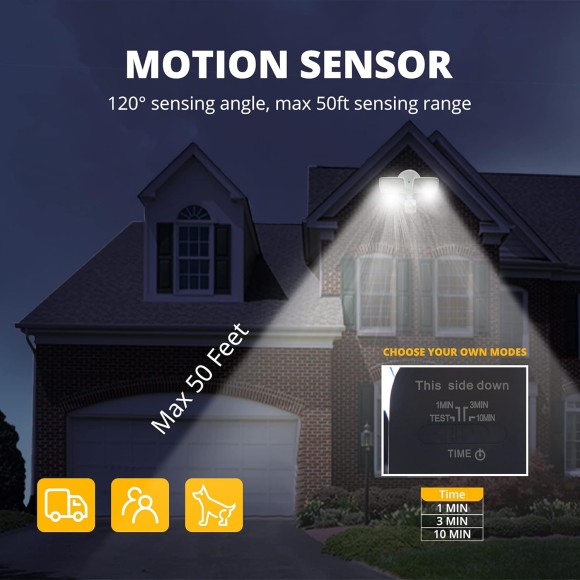 19W LED Flood Light Motion Sensor Outdoor, 2 Adjustable Head, 2000LM, 5000K, IP65 Waterproof, Security Light with Photocell for Exterior,Outside,Garage,House(Black)