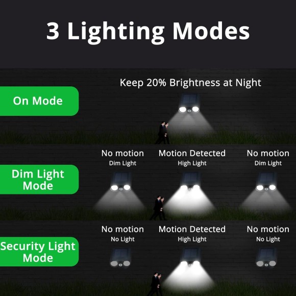 2 Pack Solar Spot Lights Outdoor with Motion Sensor, IP68 Waterproof LED Solar Powered Landscape Spotlight 2-in-1, 3 Modes Landscaping Lighting for Garden Yard Driveway Porch Pool,Cold White