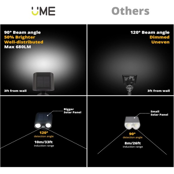 2 Pack Solar Spot Lights Outdoor with Motion Sensor, IP68 Waterproof LED Solar Powered Landscape Spotlight 2-in-1, 3 Modes Landscaping Lighting for Garden Yard Driveway Porch Pool,Cold White