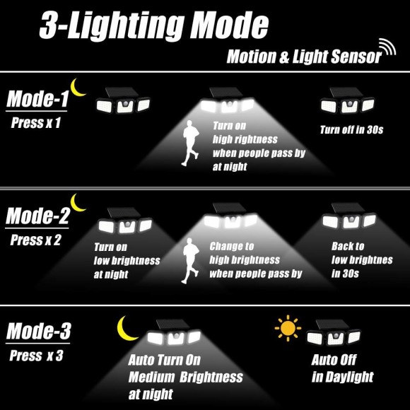 4PACK Solar Security Light Outdoor Solar Motion Sensor Light 500Lumen 74LED Solar Powered Security Flood Lighting with 3 Heads Wide Angle Illumination IP65 Waterproof for Outdoor Porch Yard Garage