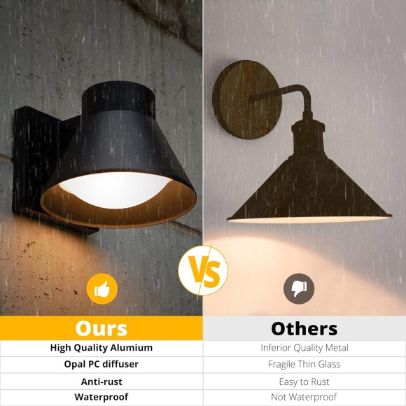 2 Pack LED Outdoor Wall Light Fixtures, Black Front Porch Lights Wall Mount Lighting, Exterior Waterproof Wall Lantern Light Fixture Anti-Rust Farmhouse Wall Sconce for Patio, Doorway, Garage