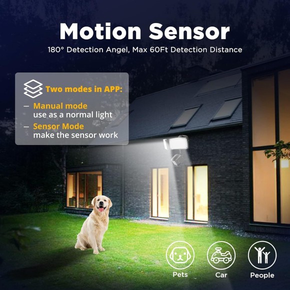 Smart WiFi LED Security Light Motion Sensor Outdoor, Work with Alexa/Google/SmartThings, 3000LM,2700-6500K,Waterproof,Flood Light with APP Control Perfect for Yard,Exterio