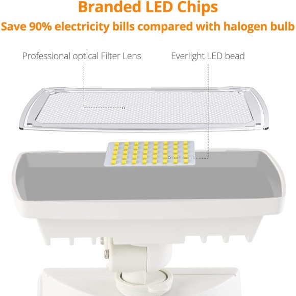 2-Pack 19W LED Security Light Outdoor, 2 Adjustable Head, 2000LM, 5000K, IP65 Waterproof, Super Bright Flood Light with Photocell for Garage,Yard,Exterior,Entryway(White)