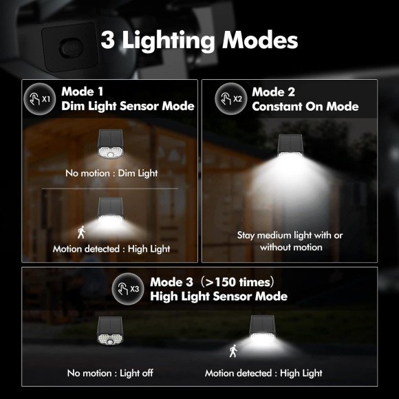 Solar Motion Sensor Outdoor Lights, 30 LEDs Spot Lights with Motion Detector, IP68 Waterproof Solar Motion Lights for Outside, 3 Modes Solar Landscape Lights for Pathway Yard, 4 Pack
