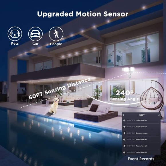 64W Smart Outdoor LED Security Light Tunable White 2700-6500K,5000LM 3 Head Motion Sensor WiFi Flood Light Waterproof, Exterior Floodlight Works with Alexa/Google for Backyard House Yard Patio