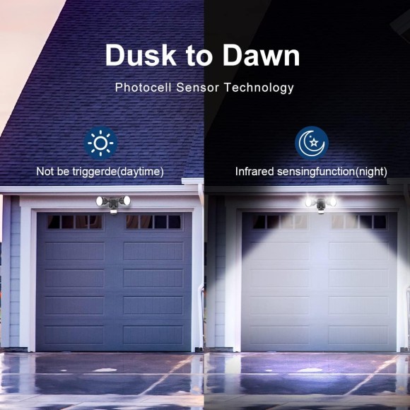 Exterior Motion Sensor Light, Floodlight 5000K, Always On or Motion Detect On/Off Security Light 28W Waterproof, 120V Eave Mount Spotlight for Garage Backyard (1Pack, Black)