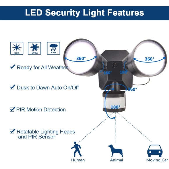 Exterior Motion Sensor Light, Floodlight 5000K, Always On or Motion Detect On/Off Security Light 28W Waterproof, 120V Eave Mount Spotlight for Garage Backyard (1Pack, Black)