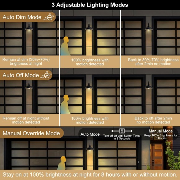 Motion Sensor Gooseneck Light with 12 Inch Dome, Outdoor Barn Style Lights for Farm House, 2 Pack Exterior Motion Wall Lighting, Black and Gold Wall Sconce for Garage Door