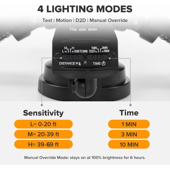 4500LM LED Security Lights Motion Sensor Light Outdoor, 5000K Daylight, IP65 Waterproof, Dusk to Dawn, 3 Head Motion Detected Flood Light for Garage, Yard, Porch (Black)