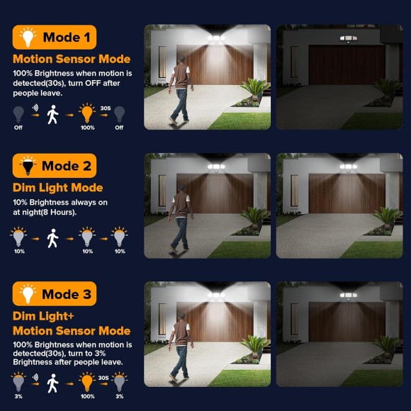 Solar Outdoor Lights 302 LED 3000LM, IP65 Waterproof Motion Sensor Outdoor Lights, 3 heads Solar Security Flood Lights 270 Wide Lighting Angle with 3 modes for Garden Patio Yard - 2 Pack