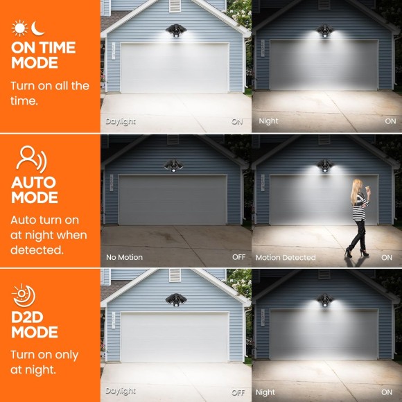 LED Security Lights Motion Sensor, 24W 2000LM Flood Lights Outdoor Motion Sensor with Remote, Dimmable Brightness 3000K-6500K CCT IP65 Outdoor Security Light for House Garage Yard Walkway 1 Pack Black