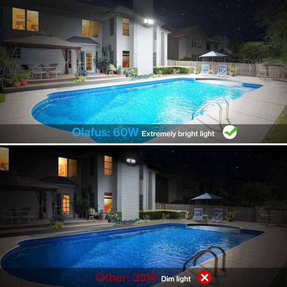 100W Flood Lights Outdoor & 60W Flood Lights Outdoor Lighting