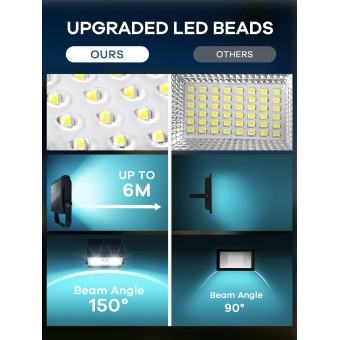 Solar Lights Outdoor, 2200mah Motion Sensor Outdoor Lights with 3 Modes, Security Lights IP67 Waterproof, Outdoor Flood Light for Yard, Patio, Garden, Garage, Porch
