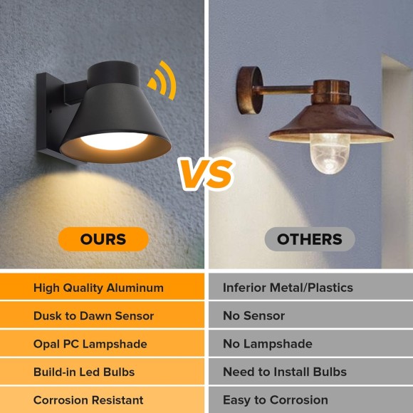 2 Pack LED Outdoor Wall Light Fixtures, Outdoor Wall Lantern, Exterior Waterproof Wall Sconce Light Fixtures, Black Front Porch Lights Wall Mount Lighting