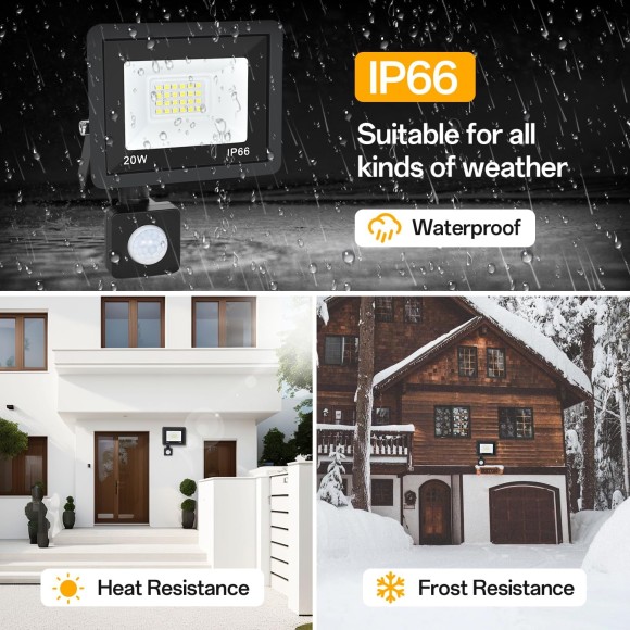 Motion Sensor Flood Light Outdoor, 20W Plug in Motion Sensor Light with 4.9ft Cord, IP66 Waterproof Floodlights with Photocell 6000K Super Bright Security Light for Garden Patio