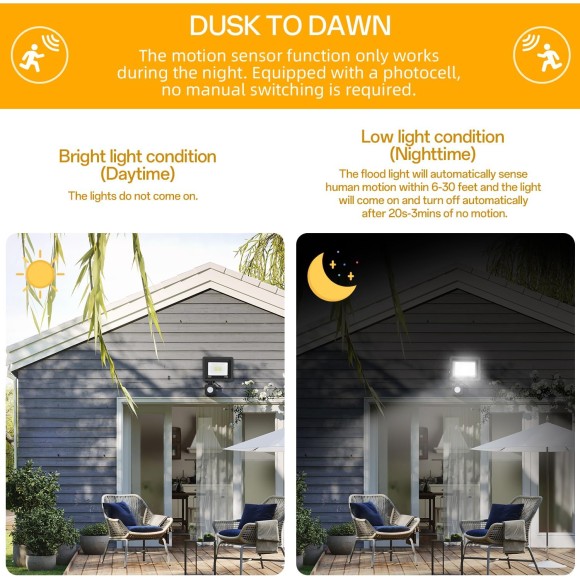 Motion Sensor Flood Light Outdoor, 20W Plug in Motion Sensor Light with 4.9ft Cord, IP66 Waterproof Floodlights with Photocell 6000K Super Bright Security Light for Garden Patio