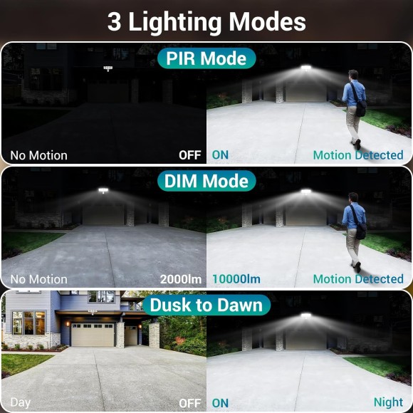 100W Motion Sensor Light Outdoor Remote Control, 10000LM Super Bright LED Flood Light Outdoor, IP65 Waterproof Security Light Outdoor, 5000K White Motion Sensor Light for Yard Eave-2 PACK