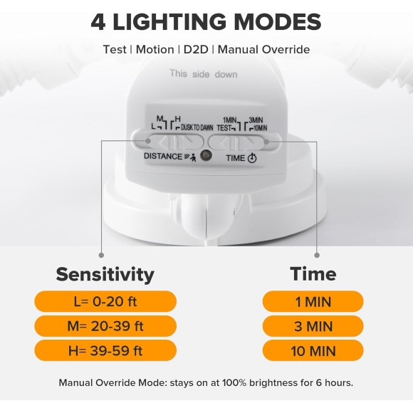 LED Security Lights Motion Sensor Light Outdoor, 4500LM, 5000K Daylight, IP65 Waterproof, 3 Head Detector Flood Light for Garage (White)
