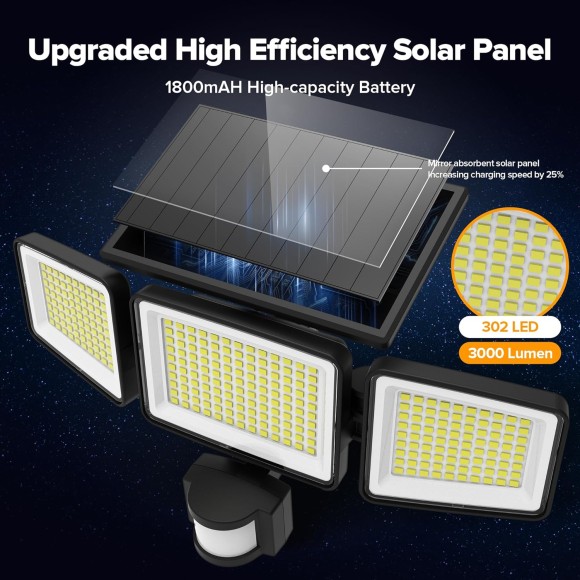 Solar Outdoor Lights 302 LED 3000LM, IP65 Waterproof Motion Sensor Outdoor Lights, 3 Heads Solar Security Flood Lights 270 Wide Lighting Angle with 3 Modes for Garden Patio Yard - 4 Pack