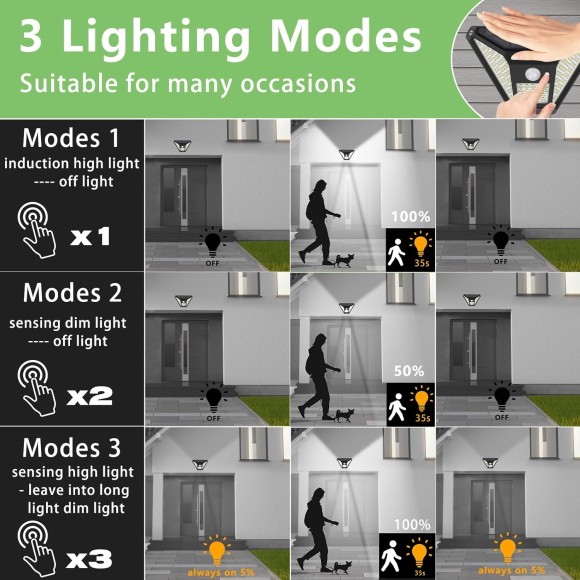 Solar Motion Lights Outdoor Waterproof, 2Pack 196LED, Solar Lights Outdoor Motion Sensor with 200° Wide Angle,1500mAh lighting, Solar Security Lights for Outside, Fence, Garage