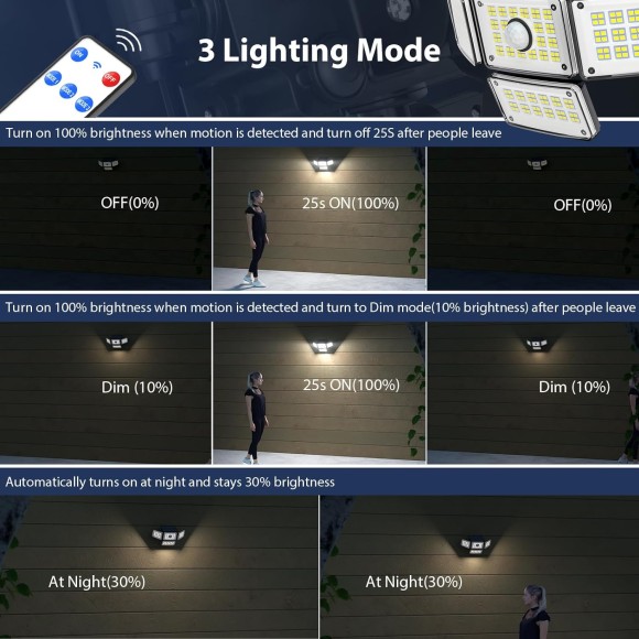 Solar Outdoor Lights & 65W Motion Sensor Lights Outdoor,6500LM Bright LED Security Lights Motion Sensor LED Flood Lights Outdoor,3 Head Adjustable IP65 Security Motion Lights