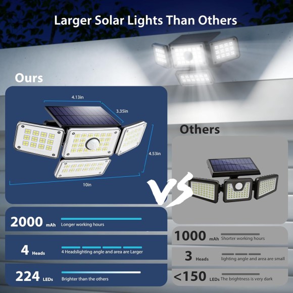 Solar Outdoor Lights & 65W Motion Sensor Lights Outdoor,6500LM Bright LED Security Lights Motion Sensor LED Flood Lights Outdoor,3 Head Adjustable IP65 Security Motion Lights